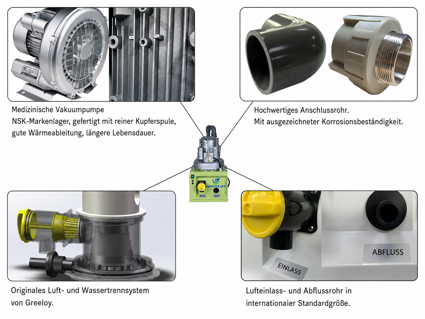 GREELOY&reg; GS-01 Tragbare Absauganlage Zahnarzt f&uuml;r Zahnmedizin Klinik & Chirurgie Zimmer 300L/min 750W